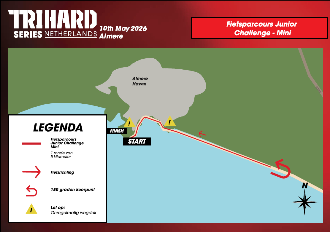 Parcours