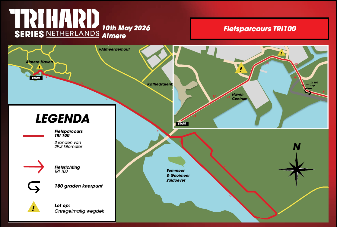 Parcours