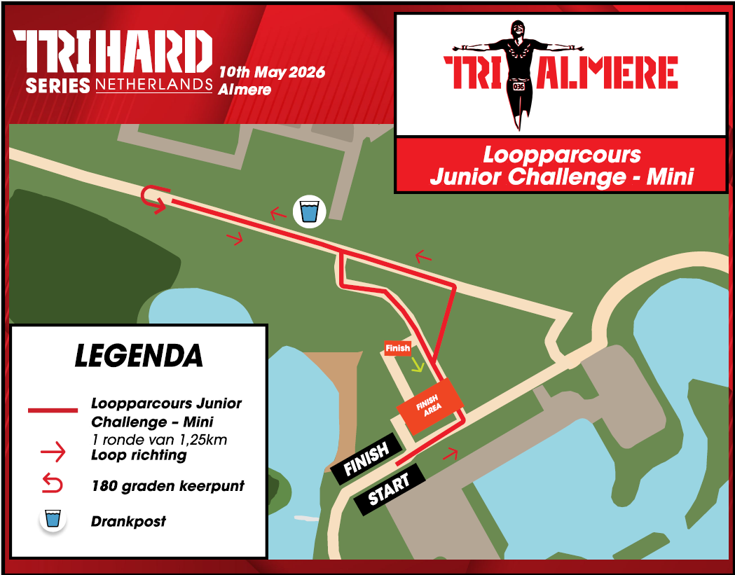 Parcours
