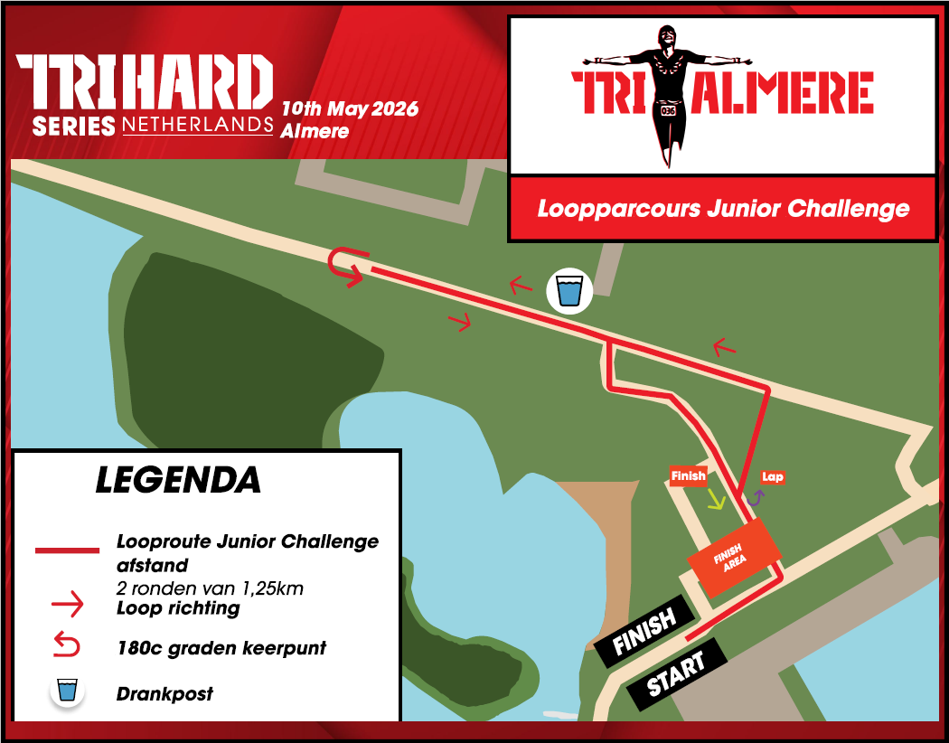 Parcours