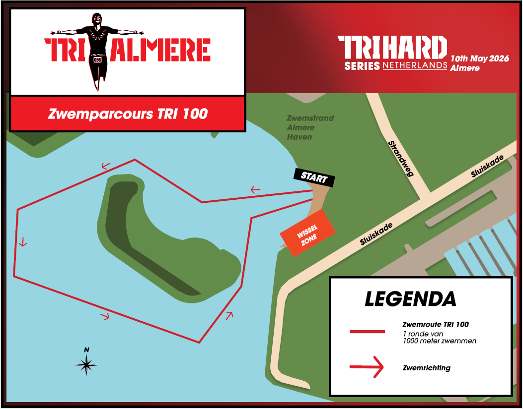 Parcours